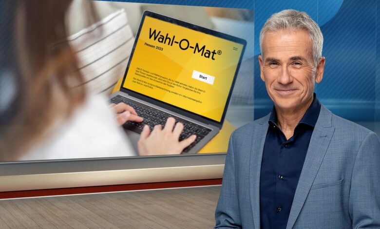 wahlomat welche partei passt zu mir